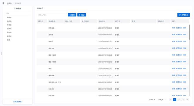 新芽智能：智能診斷助力時(shí)尚行業(yè)精準(zhǔn)洞察！(圖2)