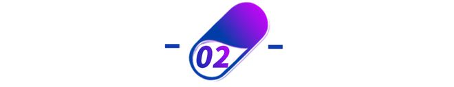 萬億AI醫(yī)療核心風(fēng)口：AI輔助診斷 60家企業(yè)深度布局一文匯總！(圖4)