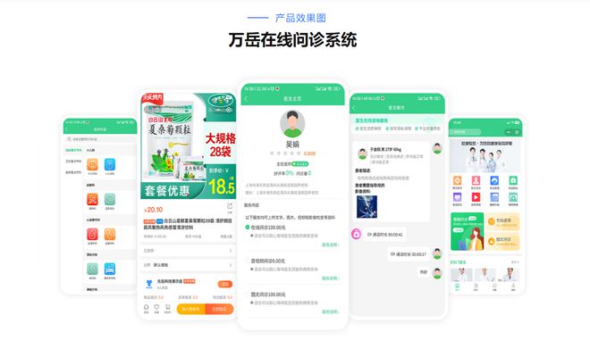 互聯(lián)網(wǎng)醫(yī)院App如何重塑傳統(tǒng)醫(yī)療服務(wù)模式？(圖2)